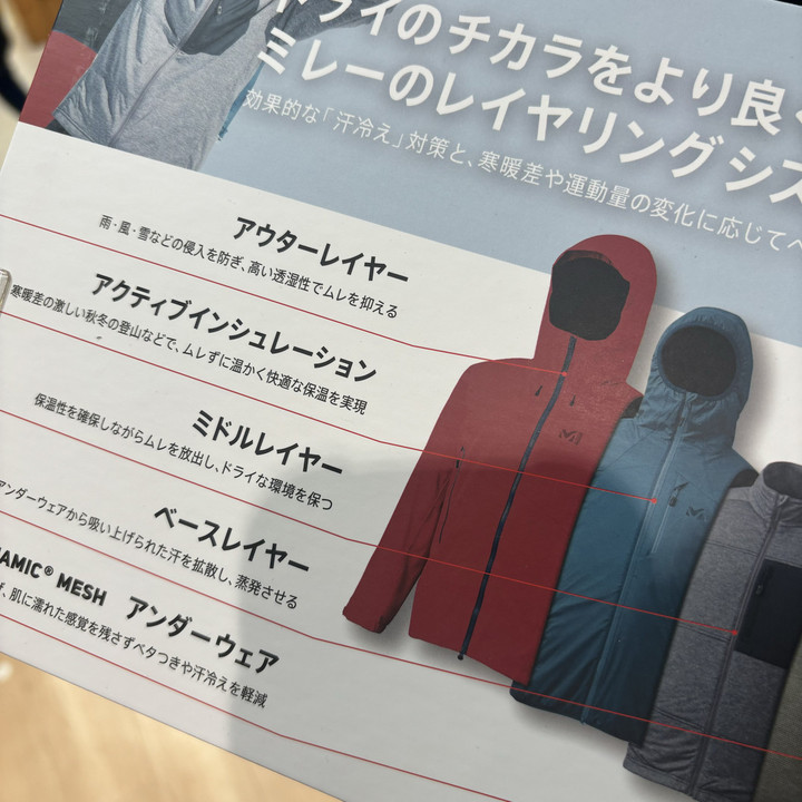 好日山荘 イオンモール東久留米店 : 雪山で輝くパフォーマンスと快適さ