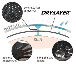 Picproducts15