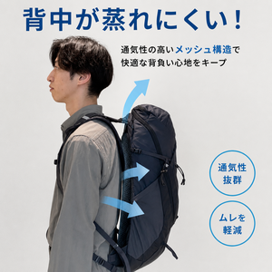 Img_3277 メッシュ構造と空間が通気性を良くし群れを軽減