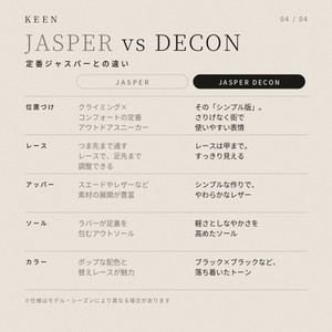Sq_4_compare